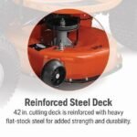 Husqvarna YTH1942 42″ Deck 19-HP Riding Lawn Mower - Image 4