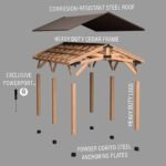 Norwood Carport/Gazebo 20×12 - Image 17