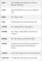 Big Tex 22GN 35' Tandem Dual Gooseneck Trailer with Mega Ramps – 35D5A-MRBK - Image 5