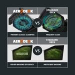 Worx Nitro WG760 40V 21" Cordless Self-Propelled Lawn Mower with Brushless Motor (Batteries & Charger Included) - Image 6