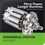 Greenworks 80V 25" Brushless Cordless Self-Propelled Lawn Mower,3 in 1 Dual Blade LawnMover, W/4.0Ah Battery and Rapid Charger Included - Image 8