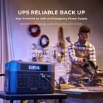 OUKITEL BP2000+400W Solar Generator - Image 7