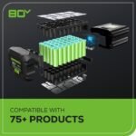 Greenworks 80V 25" Brushless Cordless Self-Propelled Lawn Mower,3 in 1 Dual Blade LawnMover, W/4.0Ah Battery and Rapid Charger Included - Image 10