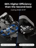 LUBA 2 AWD 5000H - Image 6