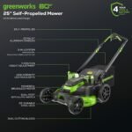 Greenworks 80V 25" Brushless Cordless Self-Propelled Lawn Mower,3 in 1 Dual Blade LawnMover, W/4.0Ah Battery and Rapid Charger Included - Image 2