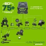 Greenworks 60V 21" Brushless Self-Propelled Battery Powered Lawn Mower + (2) 4.0Ah Batteries & Dual Port Charger - Image 2