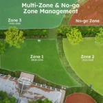 ANTHBOT Genie 3000: AI Robot Lawn Mower No Wire - Image 6