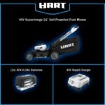 HART 40-Volt 21-inch Supercharge 3-in-1 Self-Propelled Mower Kit, (2) 6.0Ah Lithium-Ion Batteries - Image 12