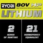 Brushless 80V Hp 46-Inch Cordless Lawn Tractor Battery Powered - Image 2