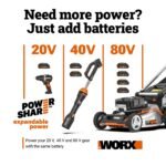 Worx Nitro WG760 40V 21" Cordless Self-Propelled Lawn Mower with Brushless Motor (Batteries & Charger Included) - Image 2
