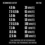 EGO Power+ Select Cut LM21 - Image 3