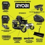 RYOBI 80V HP Brushless 42 in. Battery Electric Cordless Zero Turn Riding Mower Batteries and Charger 80V Batteries 40V - Image 5
