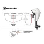 Mercury Avator 7.5e Tiller Electric Outboard Motor Kit - Image 2
