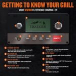 Traeger Ironwood 885 Pellet Grill - Image 3
