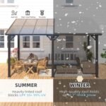 Aecojoy 10 ft. x 14 ft. Dark Gray Aluminum Patio Cover - Image 2