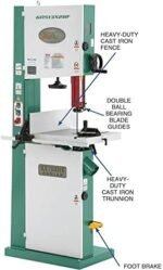Grizzly Industrial G0513X2BF – 17″ 2 HP Extreme-Series Bandsaw w/Cast-Iron Trunnion & Foot Brake - Image 8