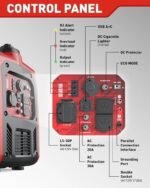 Erayak 4500W Inverter Generator - Image 4