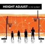 Lifetime Adjustable In-Ground Basketball Hoop (54-Inch Acrylic) - Image 8