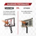 44-Inch Fusion Basketball System (Boston Celtics) - Image 10