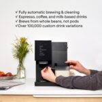 Terra Kaffe TK-02 Automatic Espresso Machine - Image 4