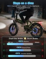 Jasion EB7 2.0 All Terrain Electric Bike - Image 2