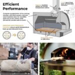 Fontana Forni Marinara Wood-Fired Pizza Oven – Anthracite – FTMARIN-A - Image 6