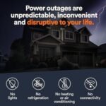 Generac Guardian 22kW Home Standby Generator with 200 Amp Transfer Switch, Durable All Aluminum, WiFi Enabled with G-Force Engine, Easy to Use, Whole House Power Backup, Smart Outage Solution – Bisque - Image 5