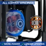 DuroMax 13,000 Watt Dual Fuel Portable Generator XP13000EH - Image 3