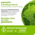 Greenworks 60V 25" Cordless Brushless Self-Propelled Mower + Two (2) 4.0Ah Batteries & Dual Port Charger - Image 13