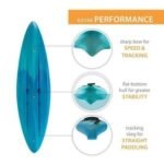 Lifetime Cruze 100 Sit-In Kayak - Image 3