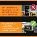 Lifetime Smoker Grill Combo - Image 10