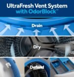 GE – 5.0 Cu. Ft. Stackable Smart Front Load Washer with Steam, SmartDispense and Odorblock Ultra Fresh Vent System – White - Image 6