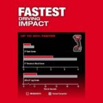 Milwaukee M18 FUEL 18- V Lithium-Ion Brushless Cordless Hammer Drill and Impact - Image 6