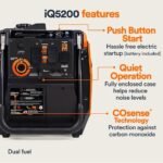 Generac iQ5200 DF 3900 Watt Electric Start Dual Fuel Inverter Generator - Image 3
